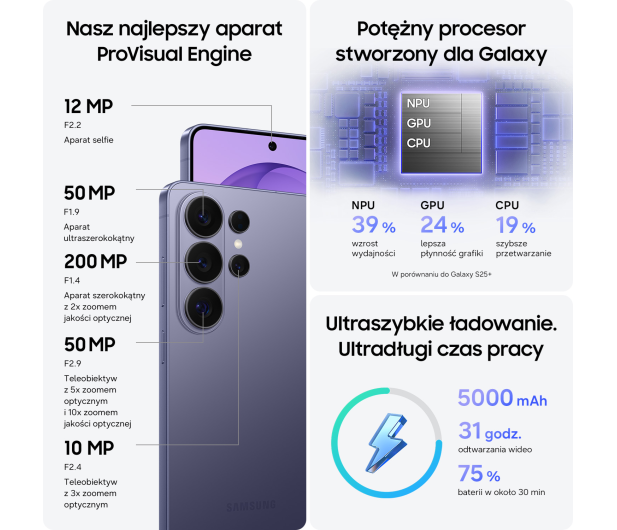 SAMSUNG GALAXY S26 ULTRA 12/256GB Jasnoniebieski - 1486480 - zdjęcie 18